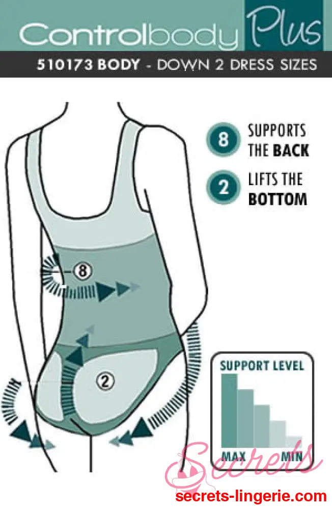 Control Body 510173 Body Skin